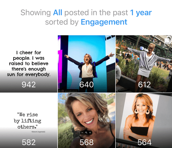 Voorbeeld Instagram plaatst engagementstatistieken.