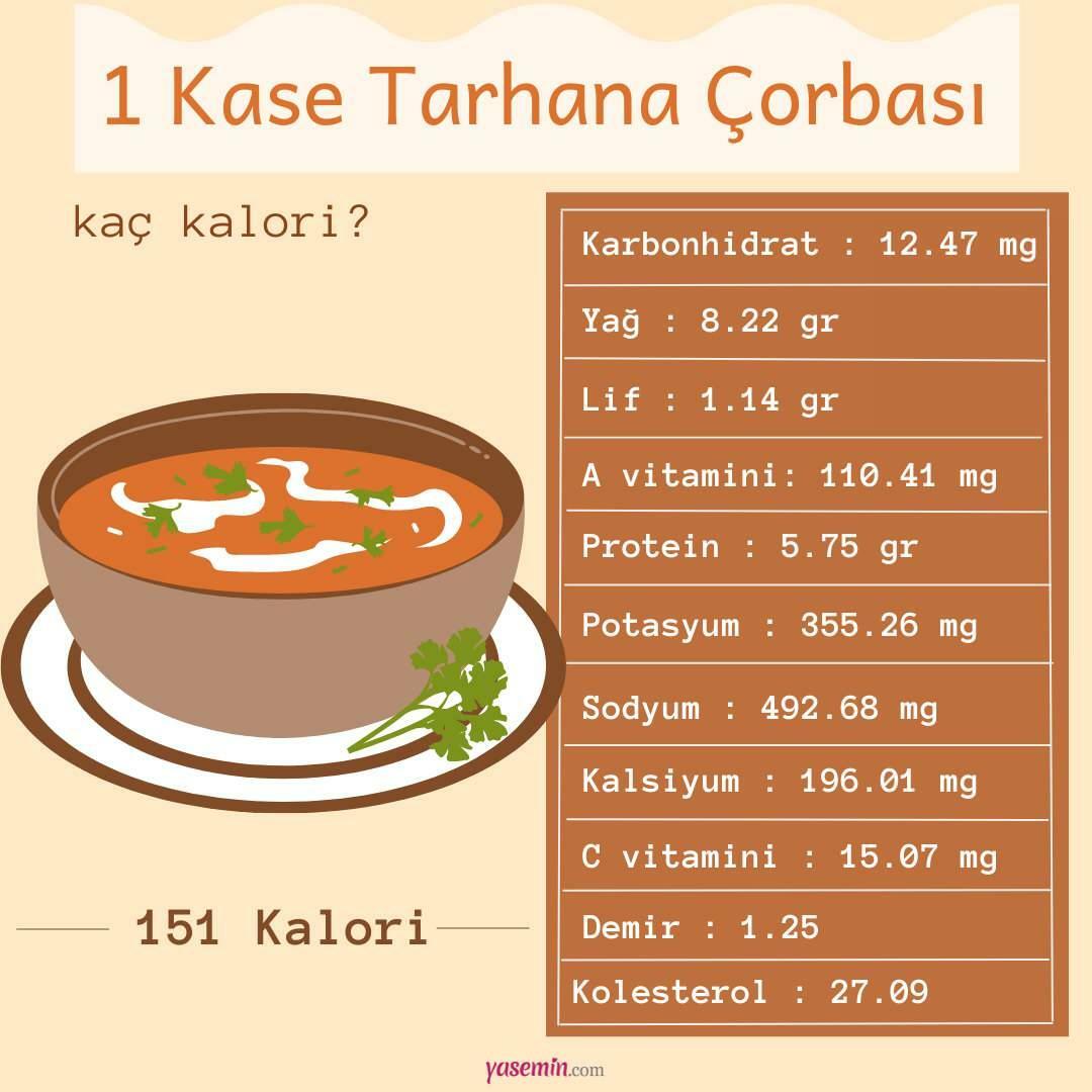 calorieën in tarhanasoep