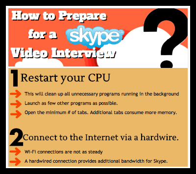 hoe u zich kunt voorbereiden op een skype-interview