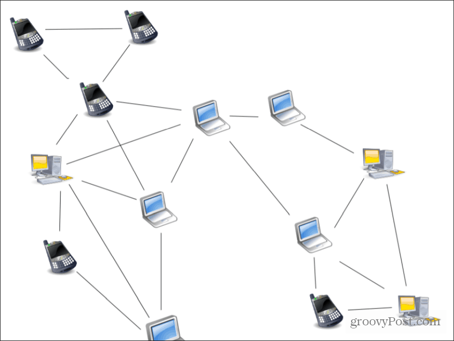 peer-to-peer-netwerk