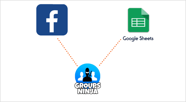 Gebruik de Groups Ninja Chrome-extensie om e-mails van Facebook naar Google Sheets te exporteren.