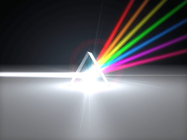 De Conversation Prism-kaart behoudt de metafoor van een prisma.