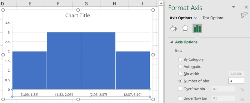 Histogram-asopties voor bakken