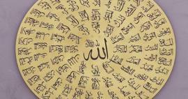 Wat is Esmaul Husna? Lijst met de 99 mooiste namen van Allah! 99 namen van Allah betekenis en deugd