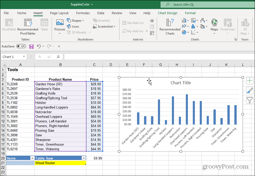 Staafdiagram gemaakt in Excel