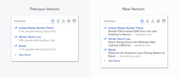 Facebook kondigde drie aankomende updates aan voor Trending Topics in de VS.