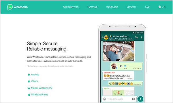 Dit is een screenshot van de WhatsApp-website. Linksboven staat het WhatsApp-logo, een wit pictogram van een telefoonhoorn in een groene tekstballon. De koptekst van de website heeft een groene achtergrond en de volgende navigatie-opties aan de rechterkant, in witte tekst: WhatsApp Web, Functies, Downloaden, Beveiliging, Veelgestelde vragen en een taalkeuzemenu. Het hoofdgedeelte van de website heeft een witte achtergrond. Aan de linkerkant is een kop in zwarte tekst die zegt: "Eenvoudig. Veilig. Betrouwbare berichten. " Onder deze kop staat de volgende tekst: "Met WhatsApp krijg je snel, eenvoudig en veilig berichtenverkeer en gratis * bellen, beschikbaar op telefoons over de hele wereld. " In kleine grijze tekst staat een opmerking over de asterisk: “* Datakosten kunnen van toepassing zijn. Neem contact op met uw provider voor details. " Onder deze tekst staat een lijst met pictogrammen met de volgende labels: Android, iPhone, Mac of Windows-pc, Windows Phone. Aan de rechterkant van de website staat een afbeelding van een smartphonescherm met een chatvenster dat het soorten berichten die je met WhatsApp kunt verzenden, inclusief een foto, een audioclip, tekst en emoji