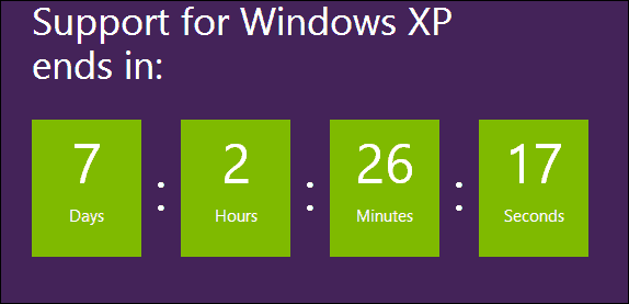 Vraag de lezers: ben je verdrietig om XP Go te zien?