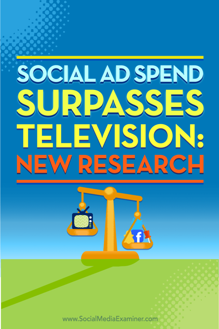 Sociale advertentie-uitgaven overtreffen televisie: nieuw onderzoek: sociale media-examinator