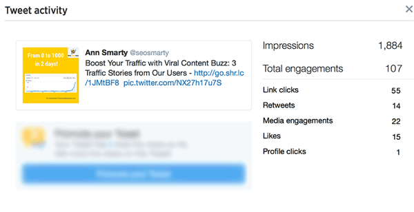 tweet engagement analytics sample