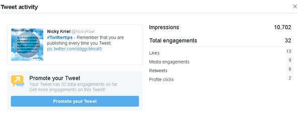 Klik op een tweet om meer betrokkenheidsgegevens in Twitter Analytics te zien.