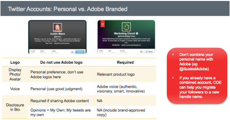 Adobe Ambassador-accountinformatie