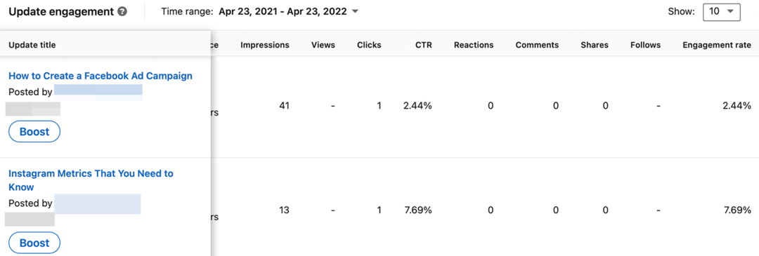 afbeelding van LinkedIn Analytics Update Engagement-gegevens