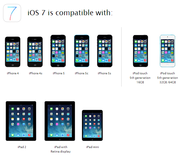 Compatibiliteit met iOS 7-apparaten