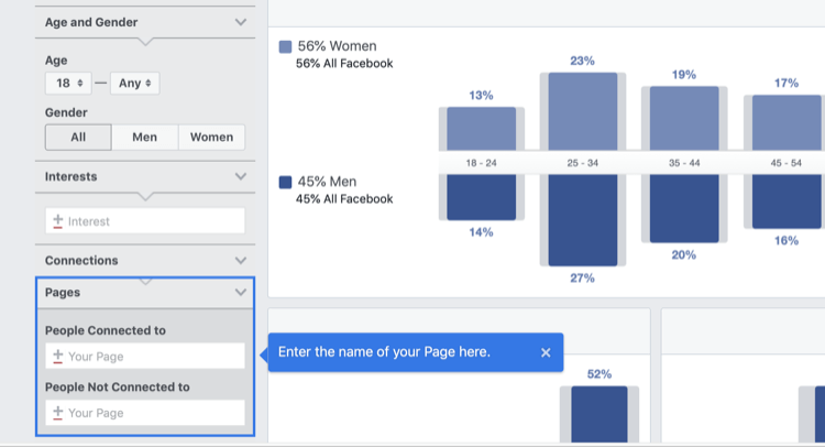 stap 1 van het analyseren van Facebook Audience Insights voor Facebook-pagina