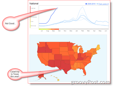 Google Grieptrends Amerikaanse kaart en trend