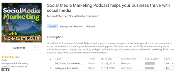 social media marketing podcast met michael stelzner
