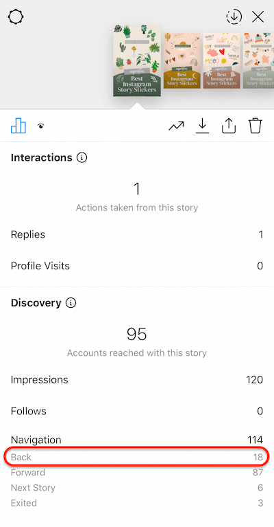 instagramverhalengegevens die tikken laten zien die op uw verhaal zijn gedaan