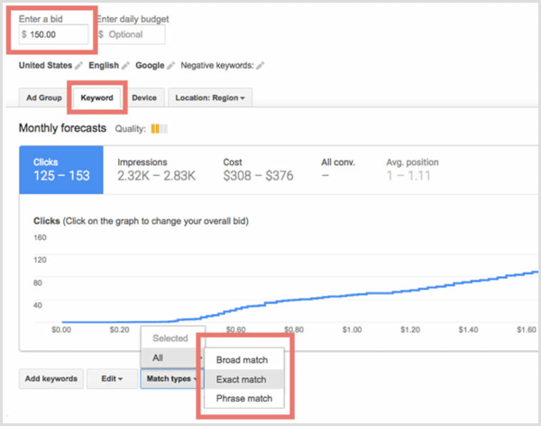 Google Keyword Planner-beoordelingsplan