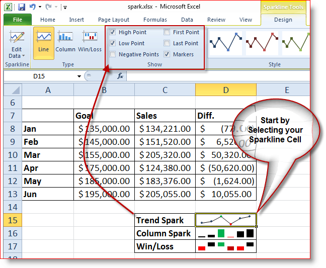 Hoe u kunt selecteren welke functies worden gebruikt op Excel 2010 Sparklines