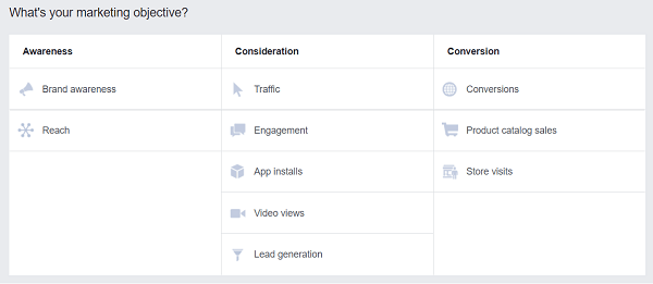Hoe u uw Facebook-advertenties kunt optimaliseren: een bewezen aanpak: social media-examinator