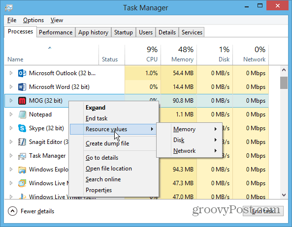Download de Windows 8 Task Manager-functies in Windows 7