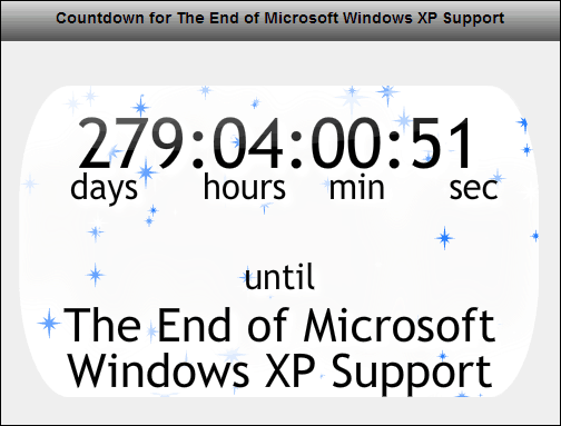 Vraag het de lezers: gebruik je nog steeds Windows XP?