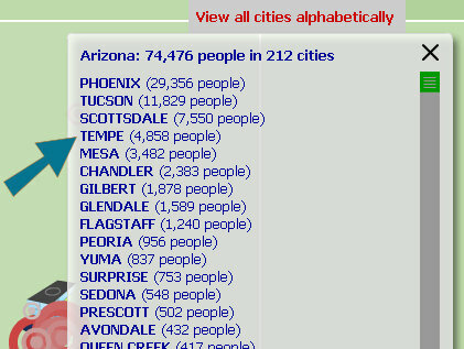 stedenlijst van de stad