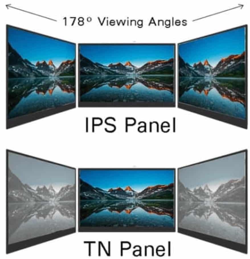 Verschillende LCD-typen