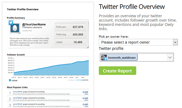 hootsuite accountanalyse