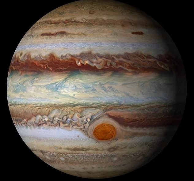 Wat zijn de eigenschappen van Jupiter