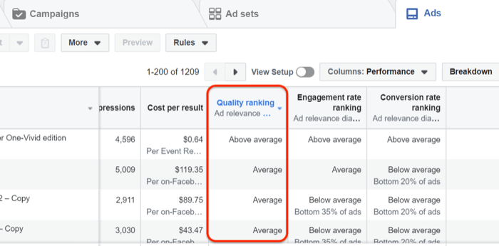 Gegevens over de kwaliteitsrangschikking van Facebook-advertenties in Facebook Ads Manager