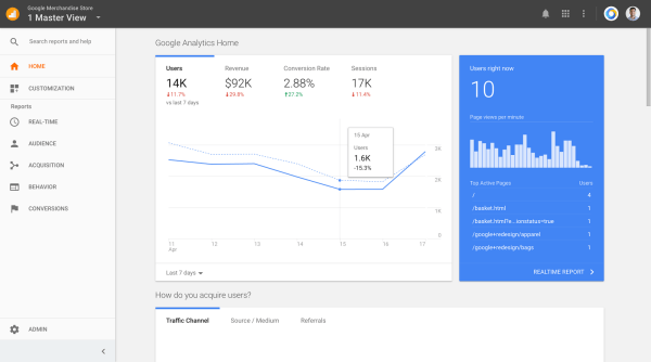 Google introduceerde verbeteringen en een nieuwe bestemmingspagina voor Google Analytics.