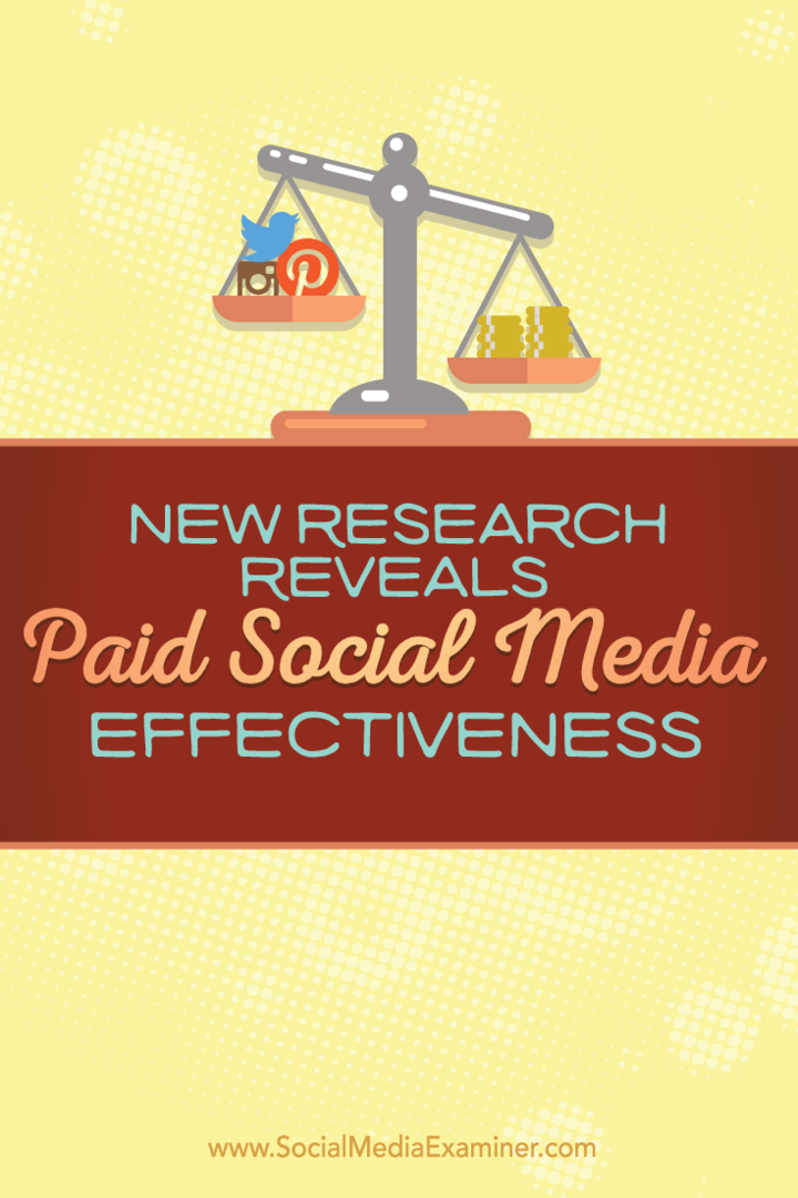onderzoeksresultaten naar betaalde social media marketing