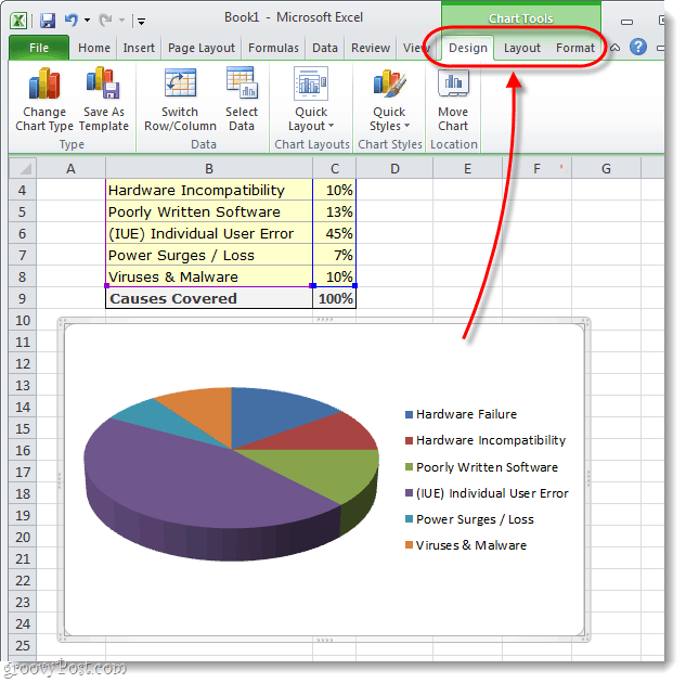 Een cirkeldiagram maken in Microsoft Excel 2010 of 2007