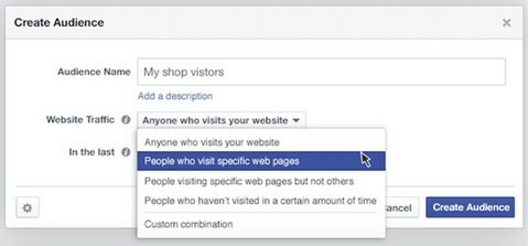 facebook creëer publiek websiteverkeer