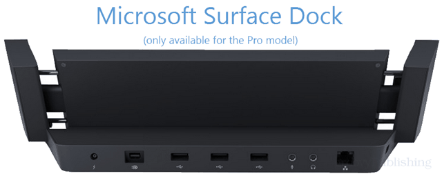 Surface Dock detailfoto