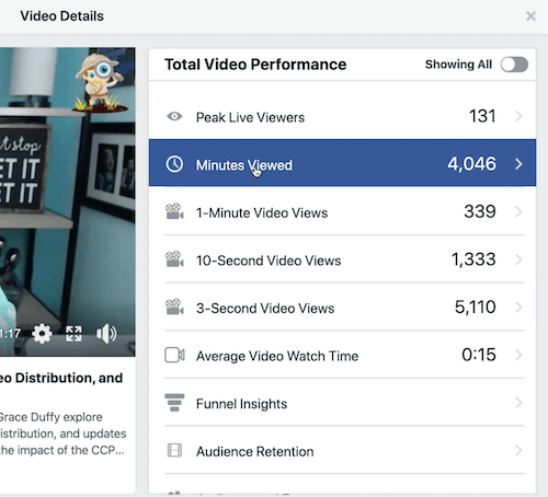 Facebook-grafiekvoorbeeld van kijkersloyaliteit onder de sectie totale videoprestaties