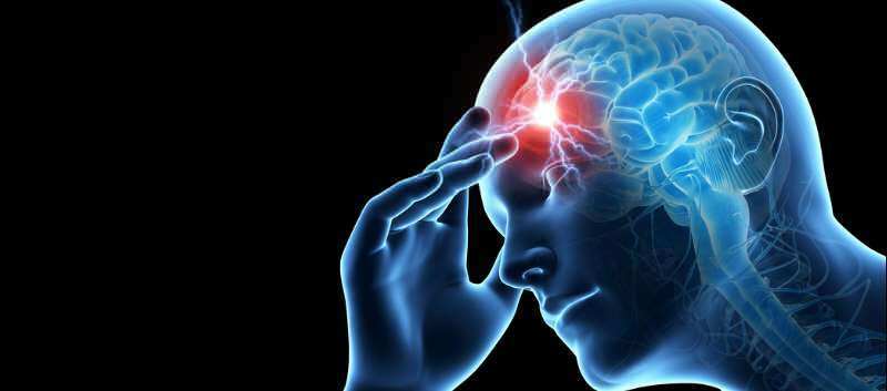 De meest effectieve gebeden en spirituele recepten voor ernstige hoofdpijn! Hoe is hoofdpijn?