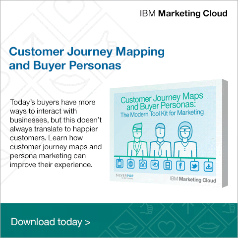 customer journey maps en buyer persona's