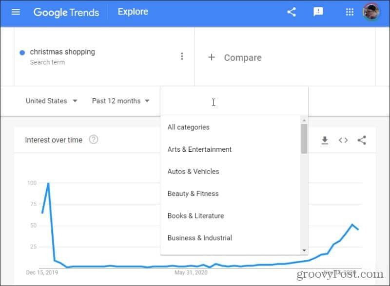 google trendcategorieën