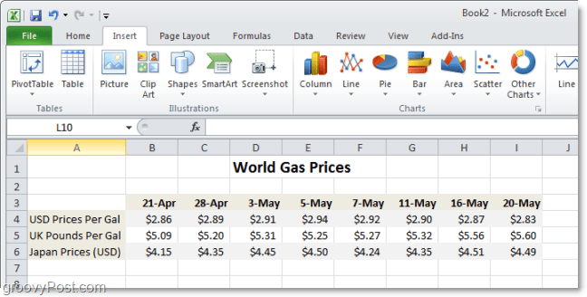 Wereld Gasprijsvergelijkingstabel in Excel 2010