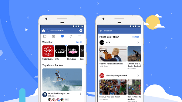 Facebook Watch werd een jaar geleden in de VS gelanceerd en is klaar om wereldwijd te gaan.