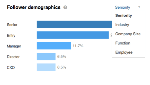 Bekijk de demografische gegevens van uw volgers, uitgesplitst naar anciënniteit in het gedeelte LinkedIn-volgers.