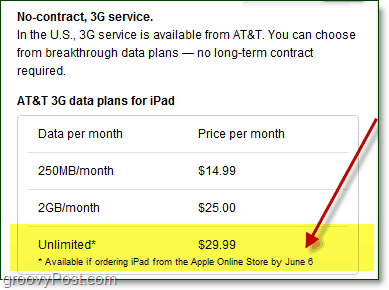 AT&T Onbeperkte data-abonnementen op 7 juni voor iPhone en iPad