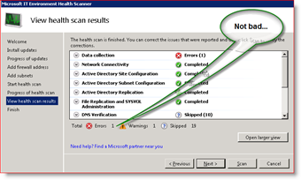 Microsoft IT Environment Health Scanner uitgebracht