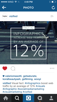 tekst overlay infographic op instagram