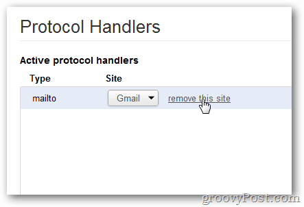 Gmail-protocolhandler