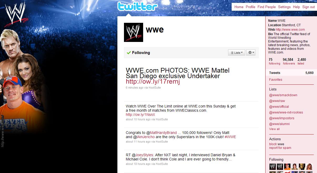 Social Media Smackdown: WWE Headlocks Social Media: Social Media Examiner