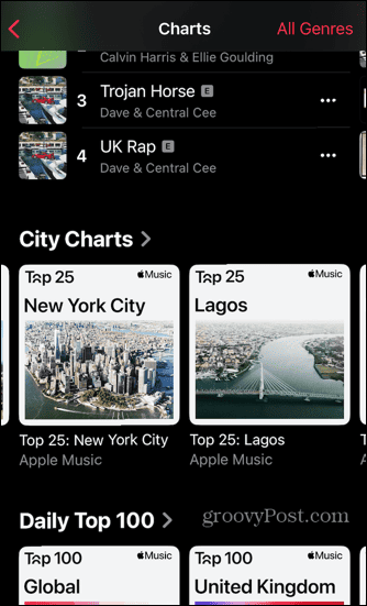 Apple Music brengt populaire steden in kaart